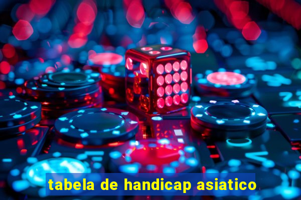 tabela de handicap asiatico